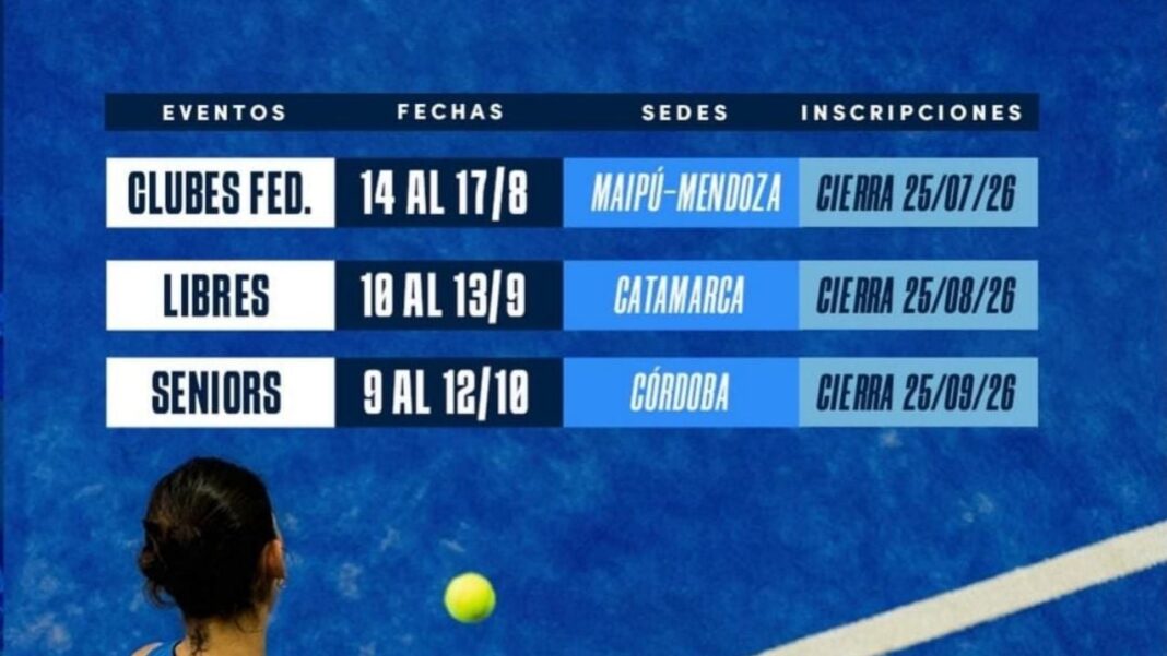 Imagen referencial de una cancha de pádel en Catamarca, sede del Torneo Argentino de Libres