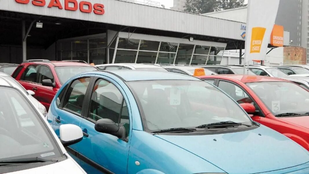 Gráfico de ventas de autos usados en Catamarca abril 2025