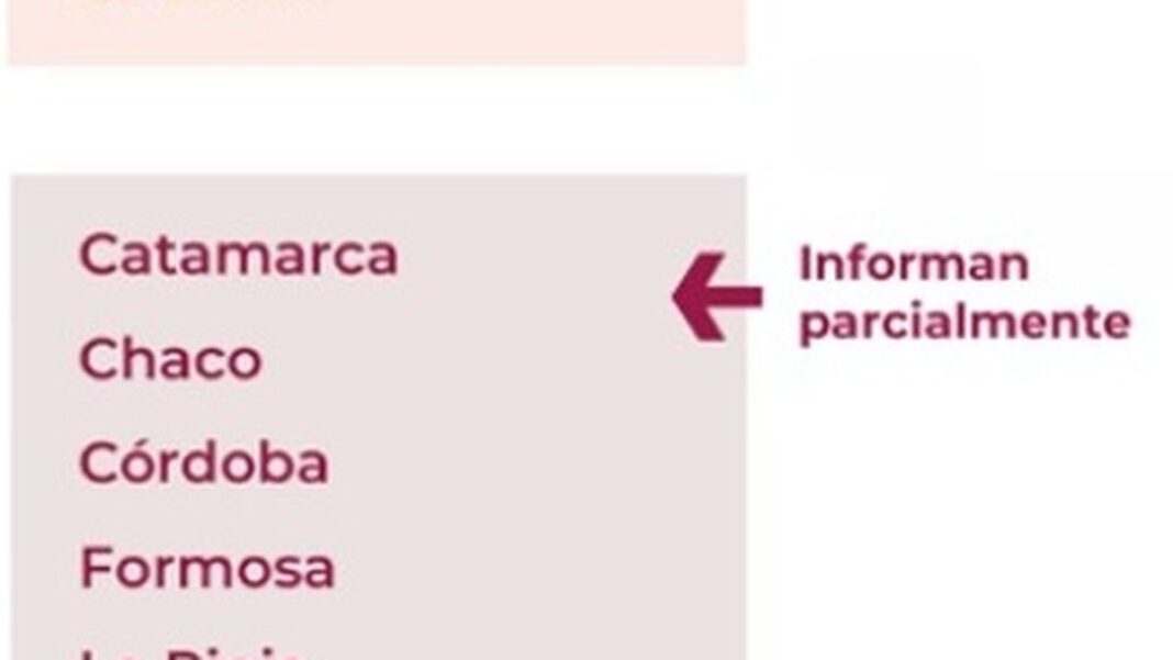 Juzgado de Catamarca